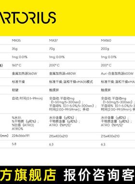赛多利斯水分检测仪 MA160 粮食谷物 管理复杂任务快速水分测定仪