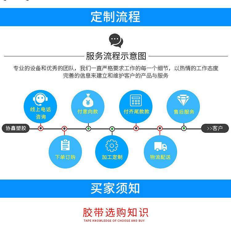 装修装潢遮蔽美纹胶纸可手写米白色汽车喷漆烤漆美纹纸胶带纸