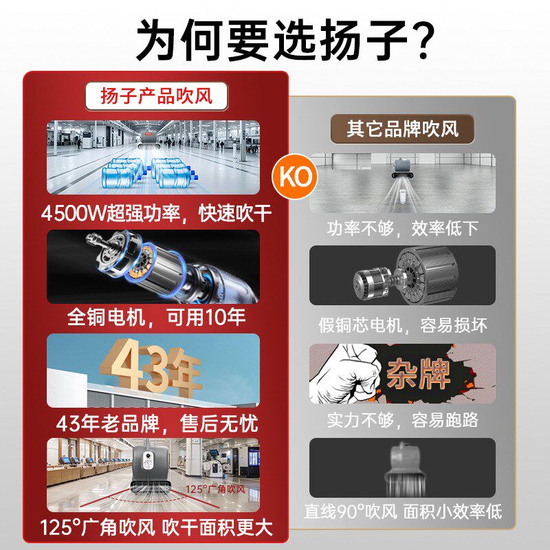 扬子吹地机地面吹干机商用大功率地毯干燥厕所地板强力除湿吹风机
