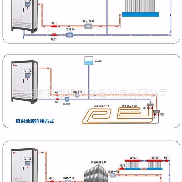 优惠供应烧水炉 电磁感应烧水妒 家用电锅炉 节能锅
