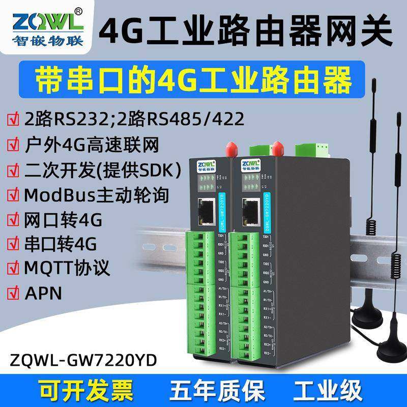 工业级4G插卡路由器全网通4GDTU/RTU主动轮询RS485/232/422转4G