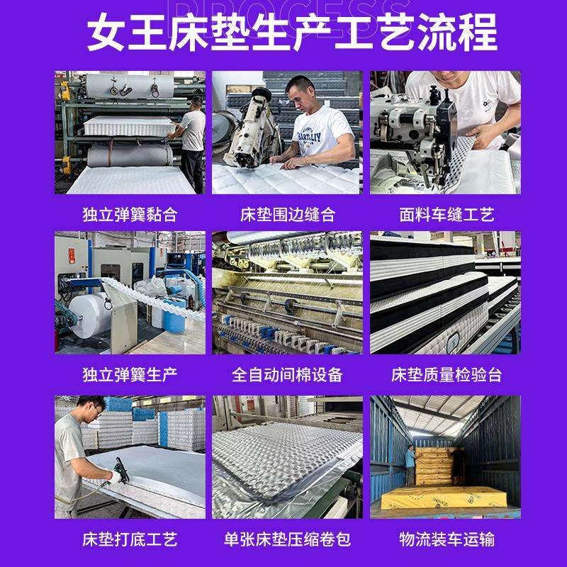 跨境席梦思独立袋弹簧床垫压缩卷包五星级乳胶记忆棉酒店床垫工厂,住宅家具,压缩卷包/折叠床垫,淘宝优惠券,粉丝福利购,淘宝优惠卷