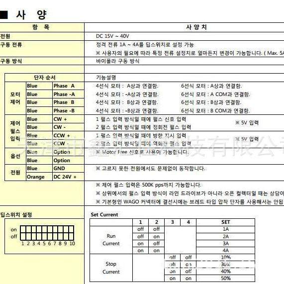 QUESTTC220C控制器驱动器
