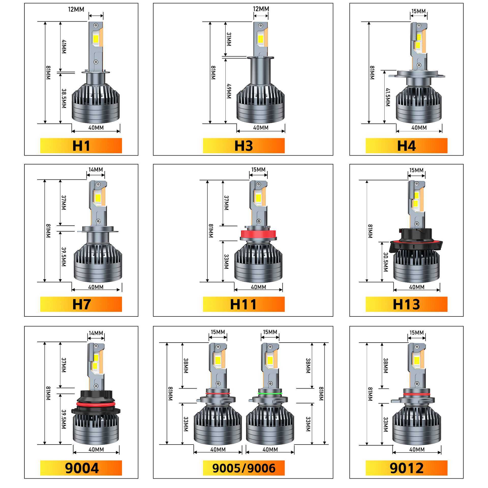 240W新款双铜管LED前大灯超亮聚光H12大功率汽车前大灯高远近灯泡,3C数码配件,USB灯,淘宝优惠券,粉丝福利购,淘宝优惠卷