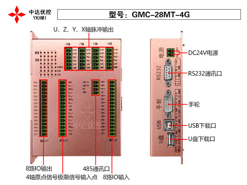 中达优控 运动控制器 运动PLC XY轴 原点功能 485
