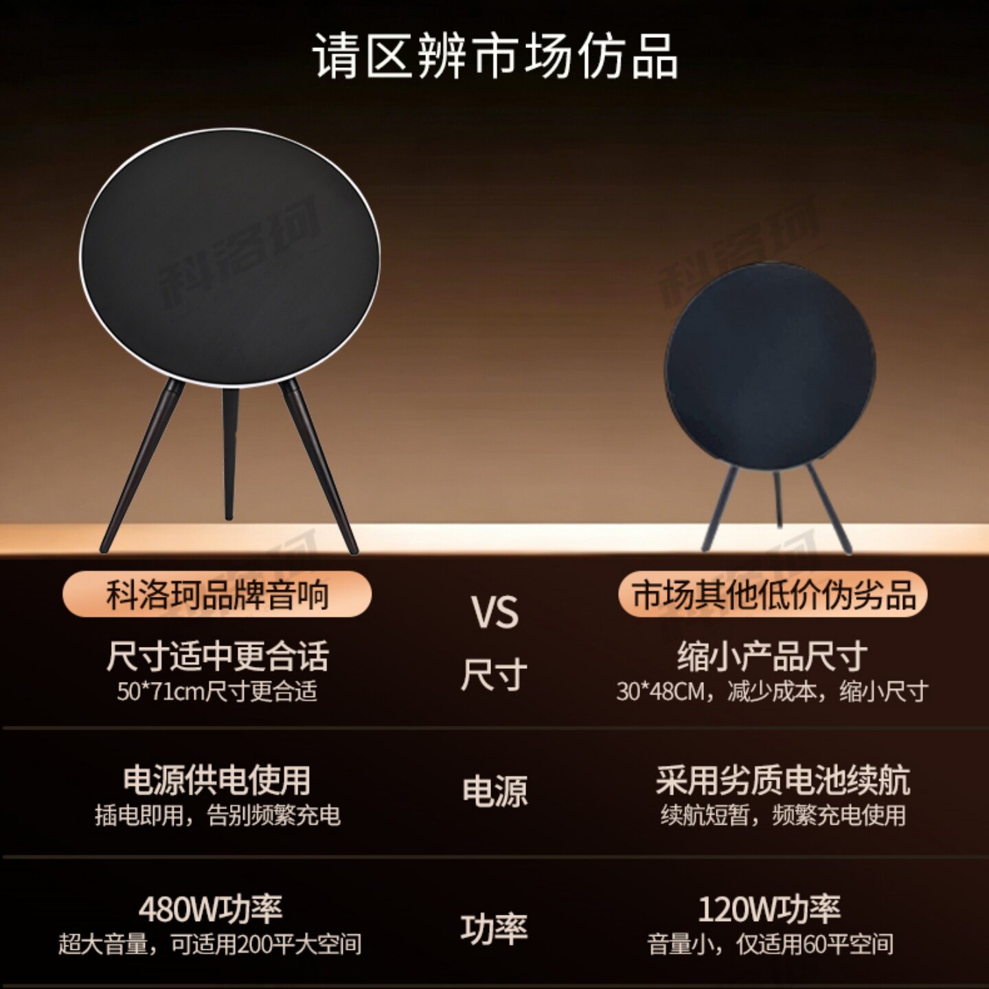 科洛珂家用蓝牙音箱BOA9 5代万元级音质飞碟音响升级版落地式音响