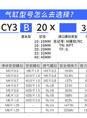 不锈钢无杆气缸CY3B/CY1B系列规格齐全磁偶式无杆气缸