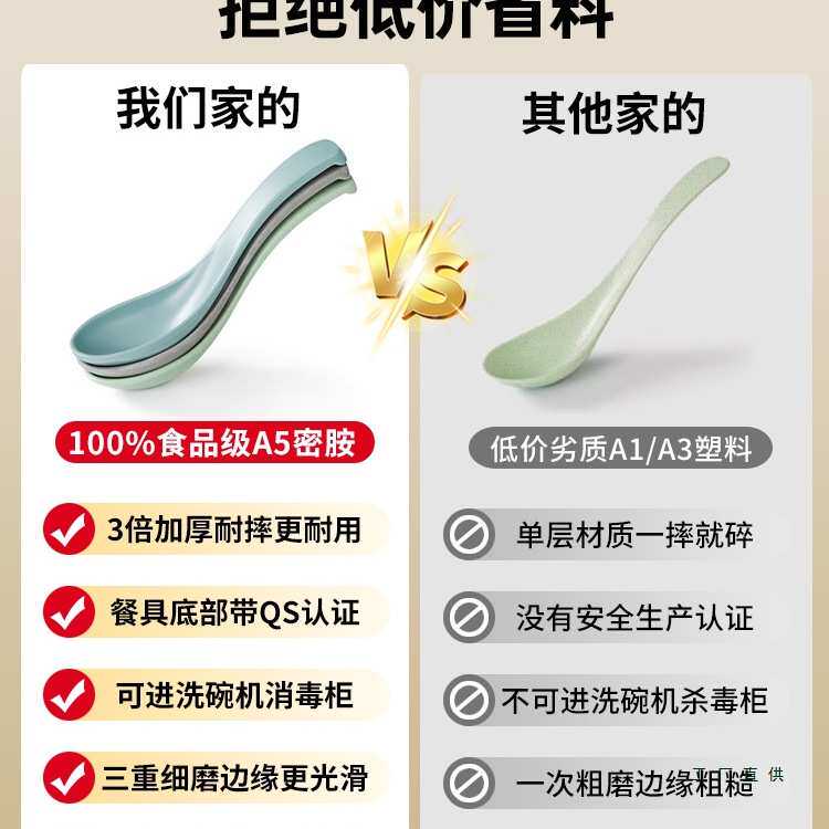 密胺勺子商用餐饮饭店小勺麻辣烫汤勺长柄米线汤匙塑料调羹碗