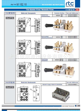 倍润RTC快速接头RTC152.10系列替换Staubli
