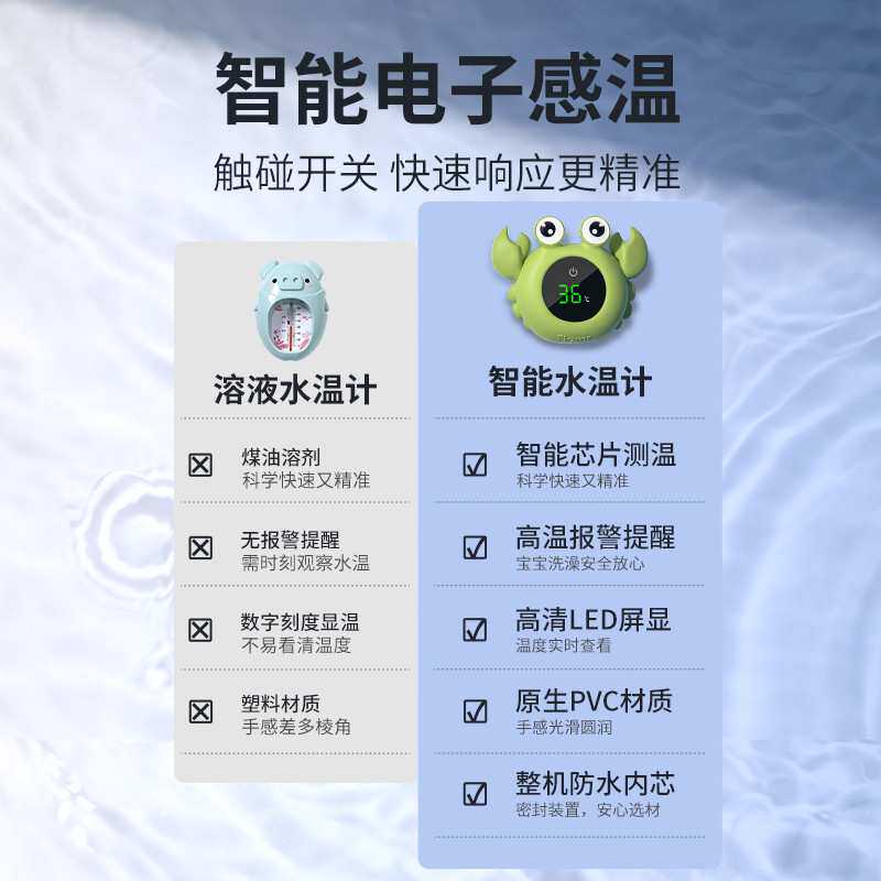 宝宝水温计婴儿洗澡电子测水温高精度表新生儿童浴盆电子跨境
