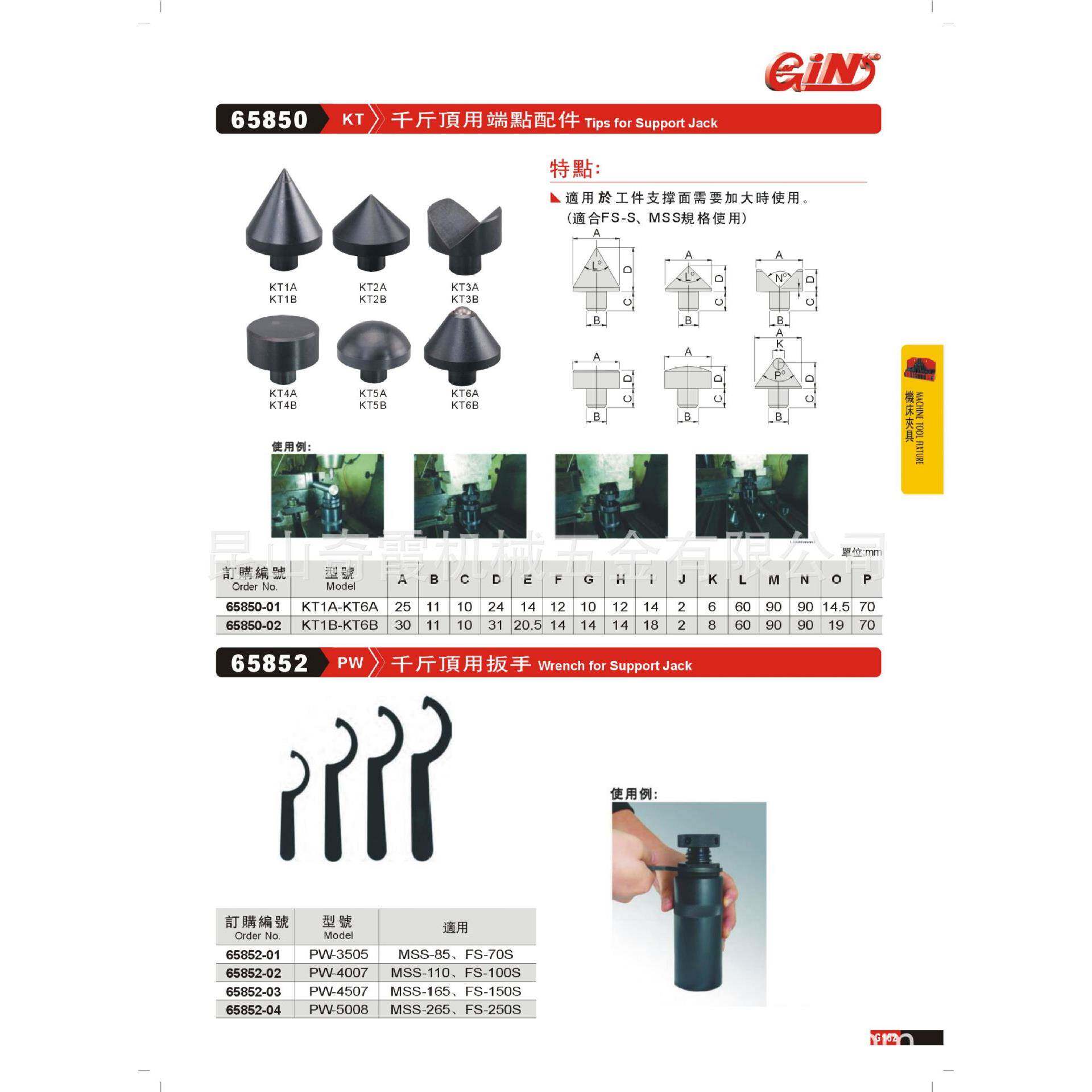 GIN模具千金顶专用板手