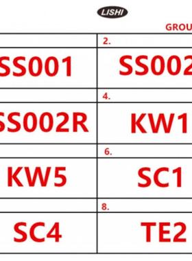 李氏塑料盒五金二合一款KW1KW5-LSC1SC4AM5KW15SSOO1SSOO