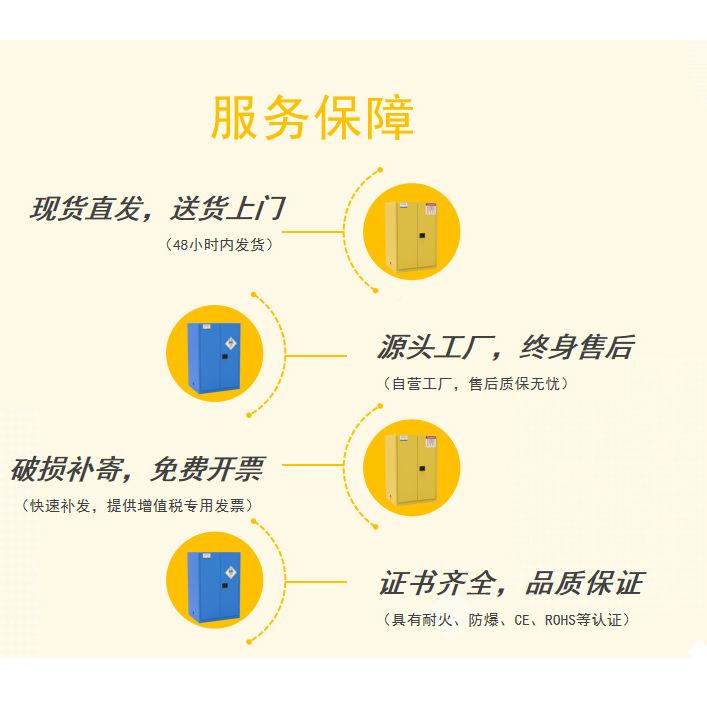 MSDS资料家盒案SD料TTCS资盒防火柜资料存储盒磁吸源头厂档盒