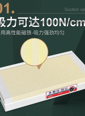 国力源614床细目磁盘火花机平磁台线切割面磁铁6RLR18磨永磁吸盘