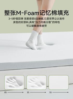 乳胶记忆棉床垫F998TMTS软垫用卧室海绵垫802x00租房宿舍学家生单