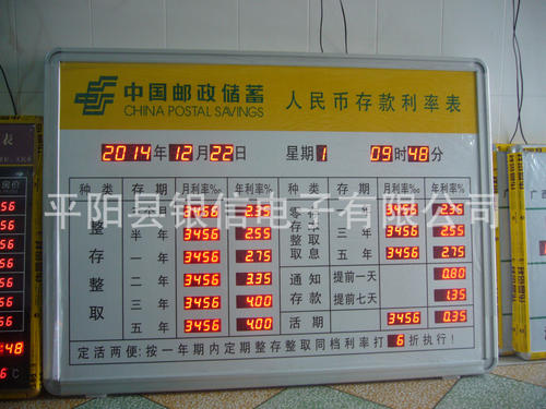专业生产邮政储蓄LED电子利率牌 汇率屏 利息表 月利率 年利率表