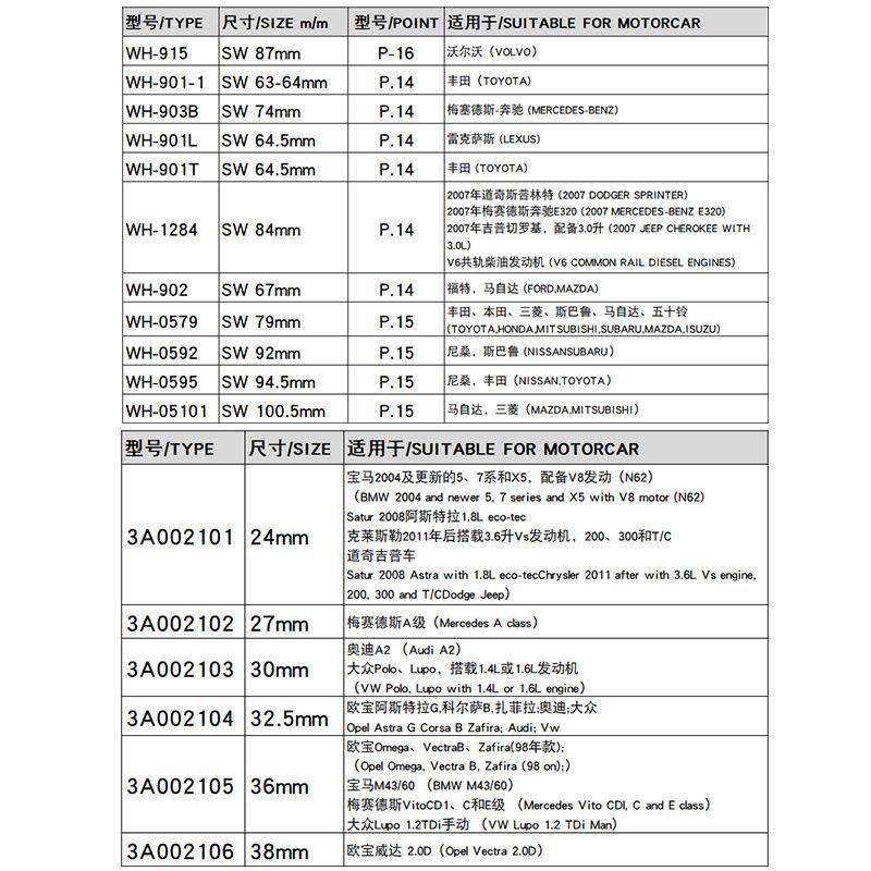 器帽式机油滤清器扳手汽645机油格车扳手滤芯拆卸碗盖型球头机滤,农机/农具/农膜,其它农用工具,淘宝优惠券,粉丝福利购,淘宝优惠卷