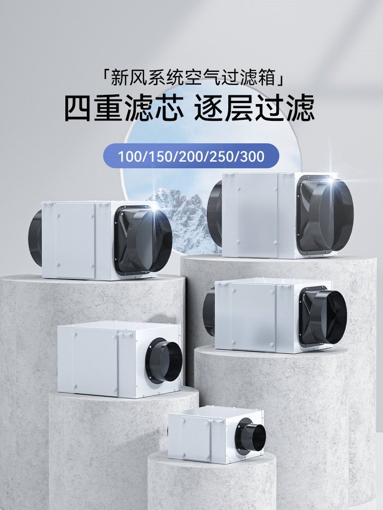 PM2.5活性炭新风净化过滤箱