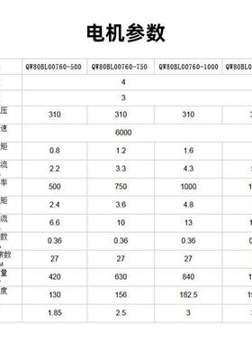高速无刷电机6000500/75VPM0转/100/125大5W高0转速扭矩直流无刷