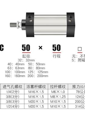 标准气缸0大全大力配2件大全SC50/63x1推5-75-200-250-无品牌/600