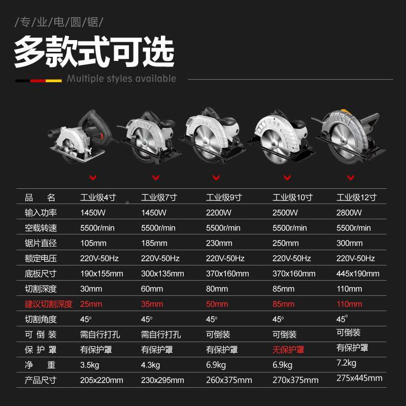 电圆锯9寸1AYU0寸12寸用木家工手提锯切割锯圆盘电锯台功锯多能,机械设备,砂磨机,淘宝优惠券,粉丝福利购,淘宝优惠卷