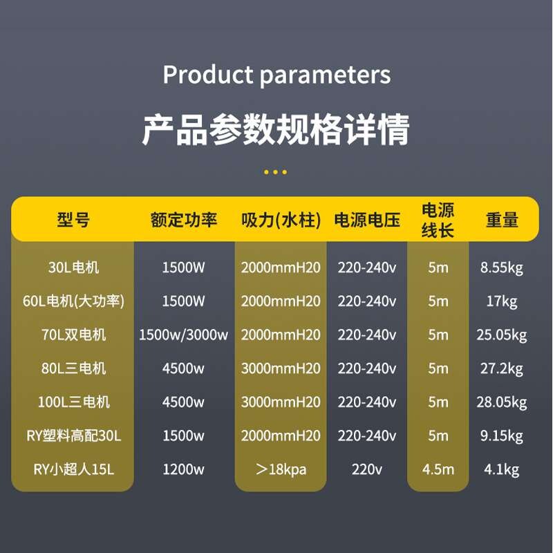 锐焱工业吸尘器大功率手持不锈钢立式洗车店商用家用大吸力吸尘机