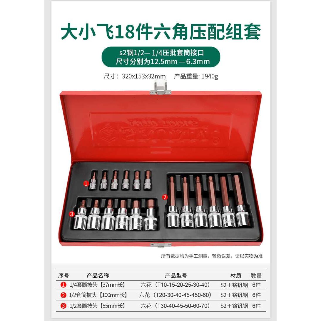 S2 1/2*1/4六角压配套筒组18件套，铁盒装