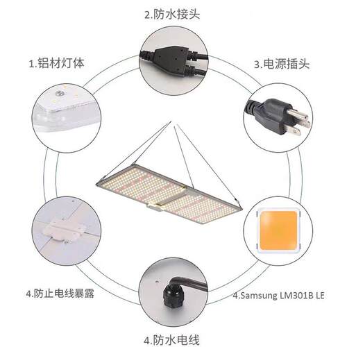 全板定光谱量子量子板植物生长灯调光防水超薄亚马时逊仿太阳光补