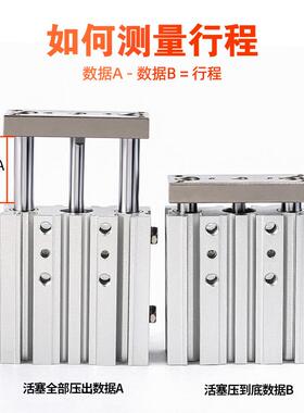 气动三轴三杆带导杆气缸TCM/MGP12/61-M10Z02*25*30X32-VZR50/40