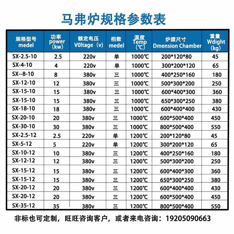 马弗炉实验电箱式高回火炉炉小型温箱式电阻炉71926SX2工灰业淬火,饰品/流行首饰/时尚饰品新,DIY配件,淘宝优惠券,粉丝福利购,淘宝优惠卷
