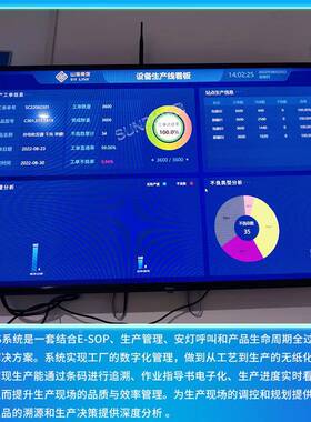 精益管MES系L统工业E追SOP作业指导PCP书车间条码溯ED生产理看板