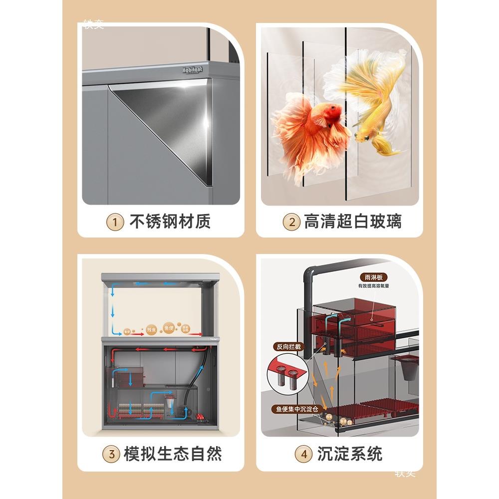 老渔匠鱼办缸客厅超白玻璃大型龙隔鱼缸底滤家XDI用公室带柜子一
