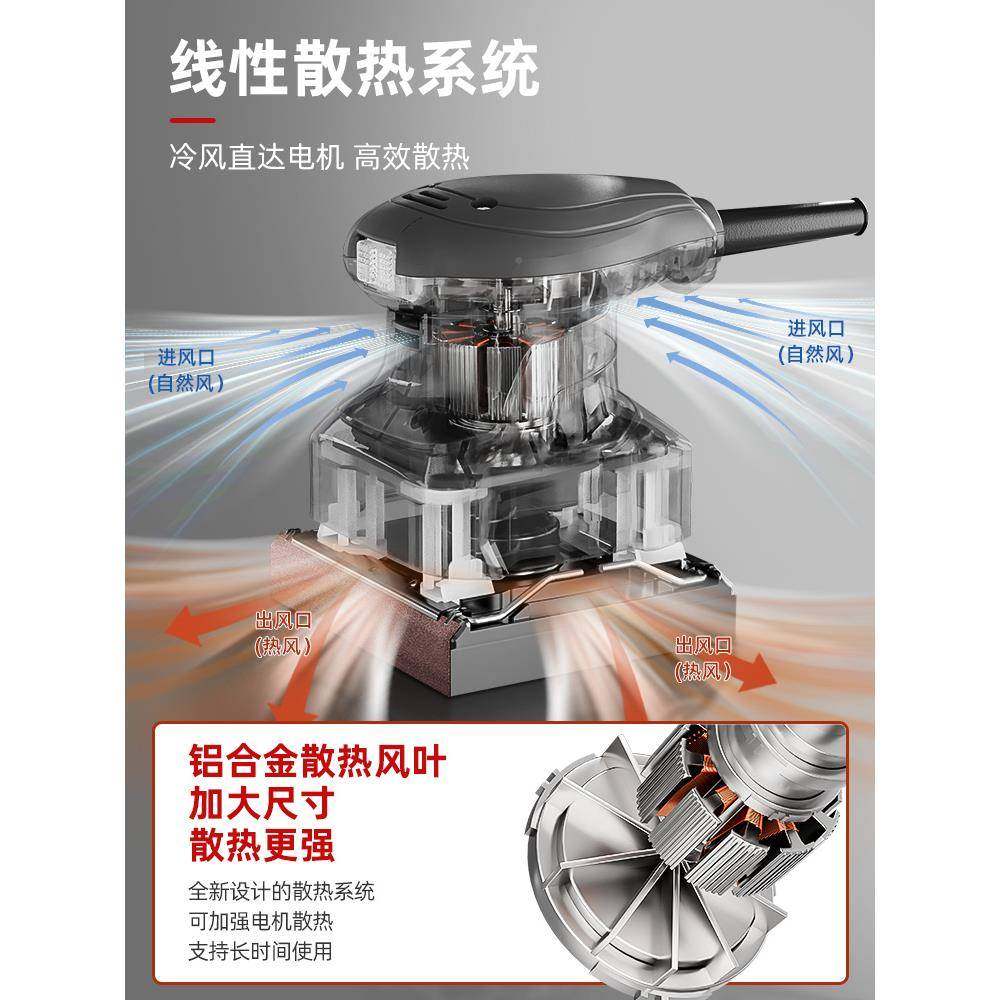 质造电板动砂纸机墙面光打磨机平砂光机工家具木TPX多功能抛腻子,机械设备,砂磨机,淘宝优惠券,粉丝福利购,淘宝优惠卷