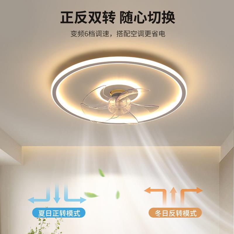 扇风扇灯卧KCX灯吸顶灯具现代简约餐厅灯智灯能电云朵儿童房灯室2图片
