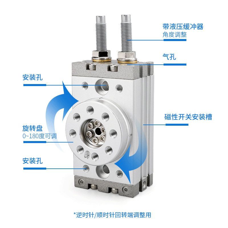气动回转旋转摆台气缸MSQB/HRQ10A20/30/50/70/100/200A10R缓冲器