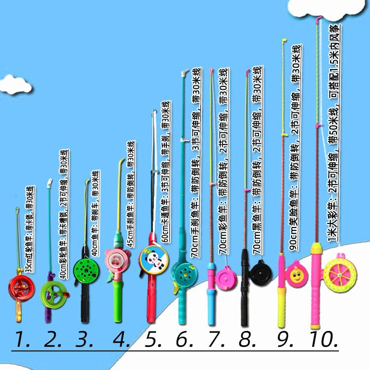 潍坊风筝鸿运鱼竿动态风筝新款卡通儿童风筝线轮线板六角轮