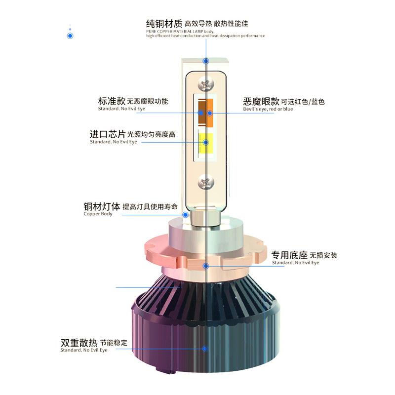 适用于55W紫铜汽车led大灯D1SD2H灯泡D3S改装D系恶魔眼透镜灯远近