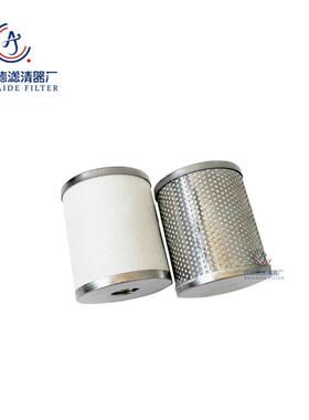 替代三和滤芯SAFL-EL350SAM-EL350SAMD-EL450SAMG-EL350现货