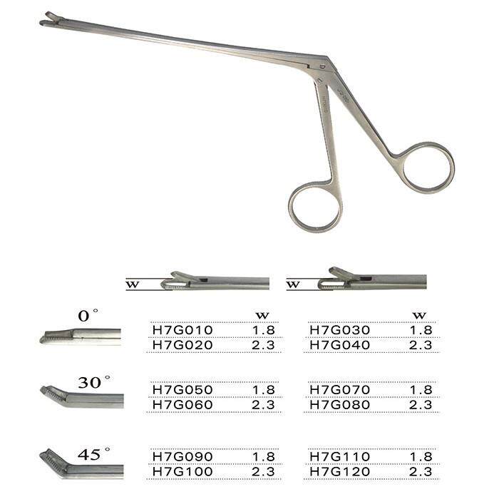 鼻咬切钳15cm盖板式H7G040多功能