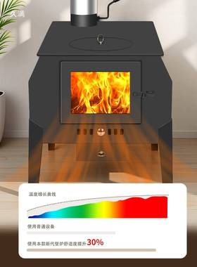 用燃木柴室火真火壁炉柴火炉做饭取炉67020暖内农村烧柴烤火炉子