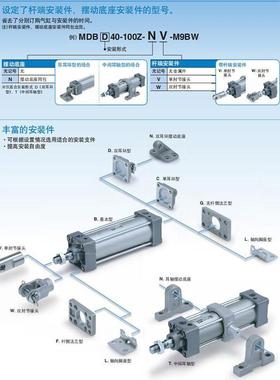 SMC气缸小型1大推动力tb-62940气缸小型气长加长型可调行程MDBB00