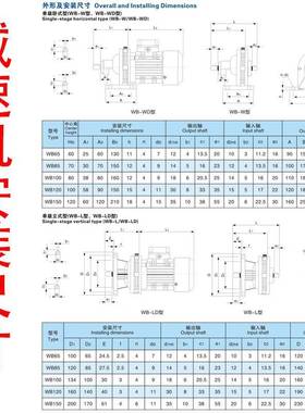 WB微摆线针轮减速机型带电机立式WB8100205卧式行星VXP齿轮变1速
