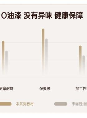实木书架桌面置物架书桌格收纳置物子柜卧室室公办桌ZSJ00720上储