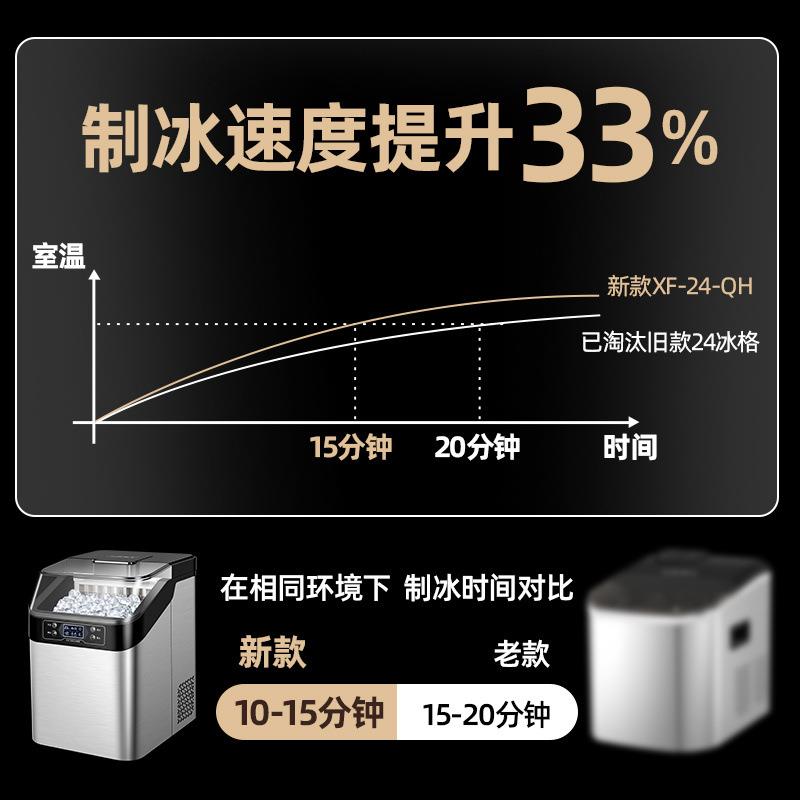 制冰机全自动家用方块冰小型奶茶店摆摊冰块桶装水包邮