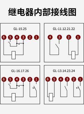 时限过流继电器GL-20输配电保护回路2GPBD-21/2/23/24/2反5/2L6
