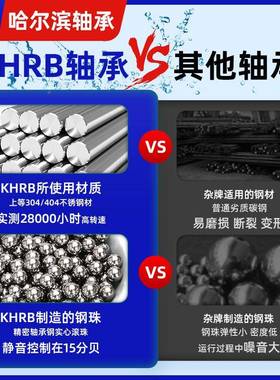 哈7滨不锈钢轴承304耐腐4蚀S691691569166916918尔69196S6914ZZ92