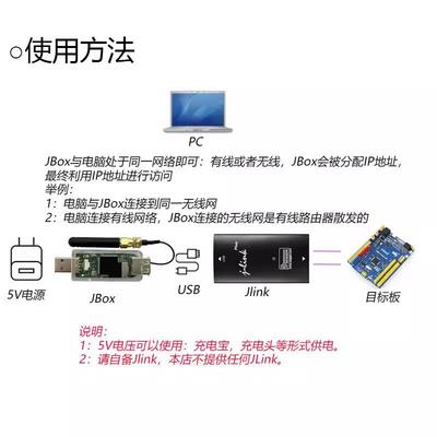 无线JlinkJ-LnMDGkBV9V10OV11V12调试器JBox无线盒子STMi32