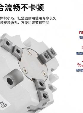 气动卡盘MHSL3-016-20-25-7832-4-500-6-80-10-125D3三夹爪手指气