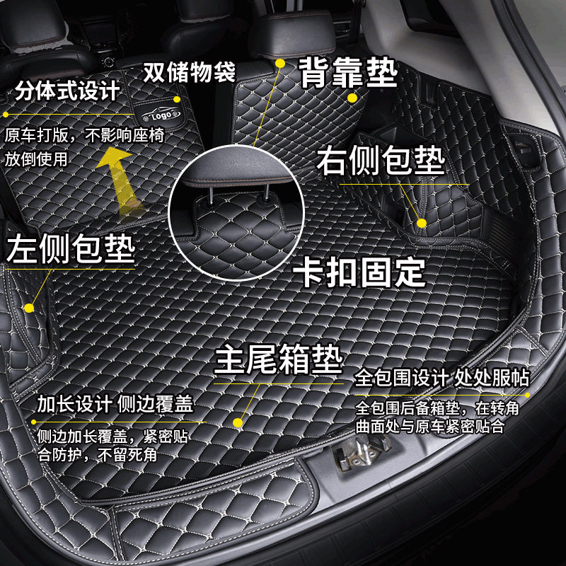 博越Pro20款全包围后备箱垫