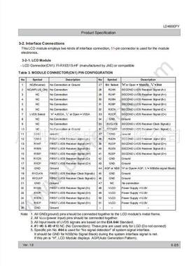 D490EPY-SHP1原装LG4示9寸EIA高液晶玻璃显屏LD490EPY-SHLP清1高